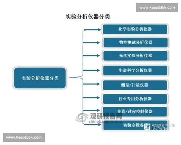 贝雷达VS在智能制造与工业检测领域的应用价值与发展前景分析